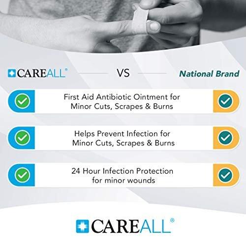 CareAll Triple Antibiotika-Salbe 1,0 oz (4er-Pack) – Erste-Hilfe-Salbe für kleine Schürfwunden, Schnitte und Verbrennungen zur Infektionsvorbeugung – Vergleichbar mit den Wirkstoffen der führenden Marke