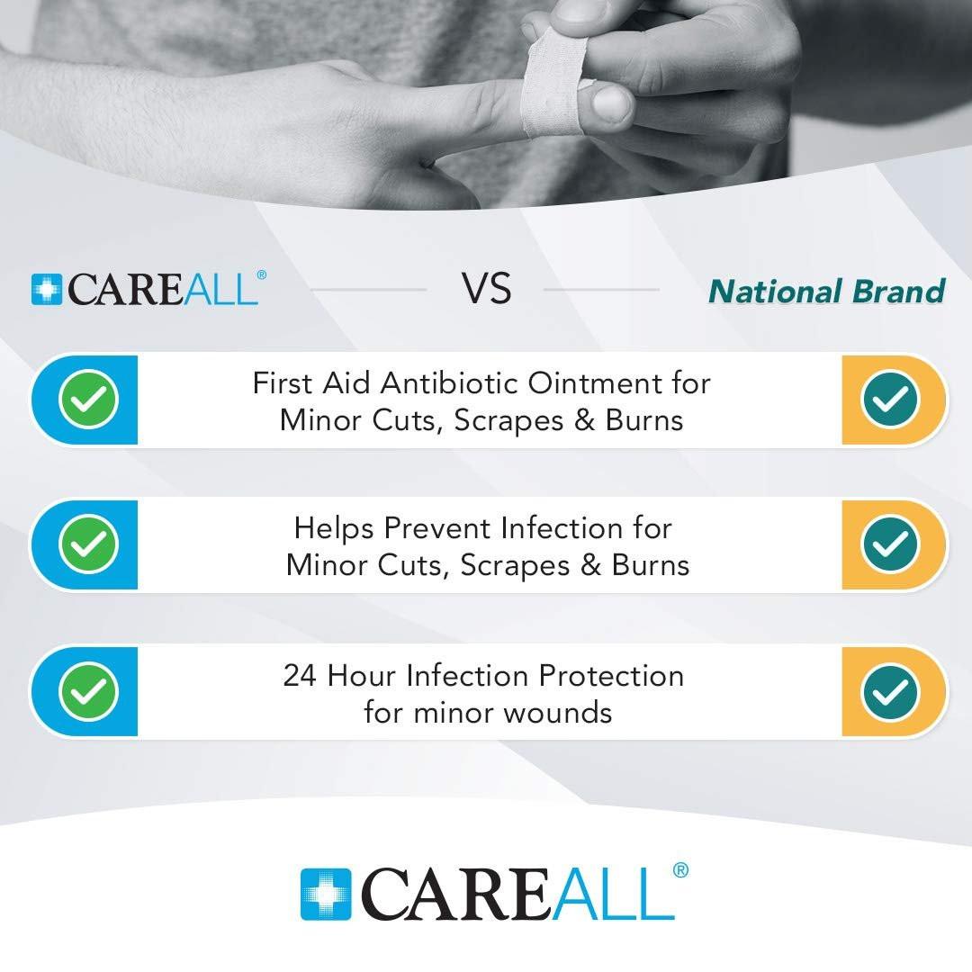 CareAll Triple Antibiotika-Salbe 1,0 oz (4er-Pack) – Erste-Hilfe-Salbe für kleine Schürfwunden, Schnitte und Verbrennungen zur Infektionsvorbeugung – Vergleichbar mit den Wirkstoffen der führenden Marke