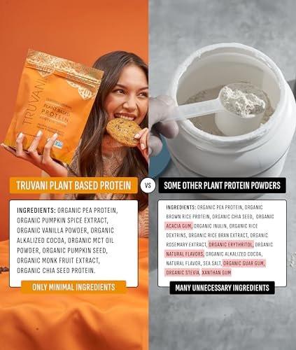 Truvani Veganes Erbsenproteinpulver | Kürbisgewürz | 20g Bio-Pflanzenprotein | 1 Portion | Keto | Gluten- & laktosefrei | Low Carb | Ohne Zuckerzusatz