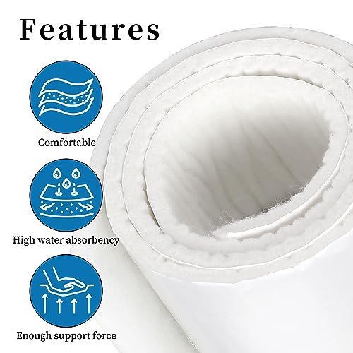 Pllieay Filzrollen mit Kleberücken, Orthopädische Filzrolle 1/4 Zoll dick 6 Zoll x 1,1 Yard, Qualitäts-Rayon-Mischung für Polsterung und Unterstützung bei Fußschmerzen