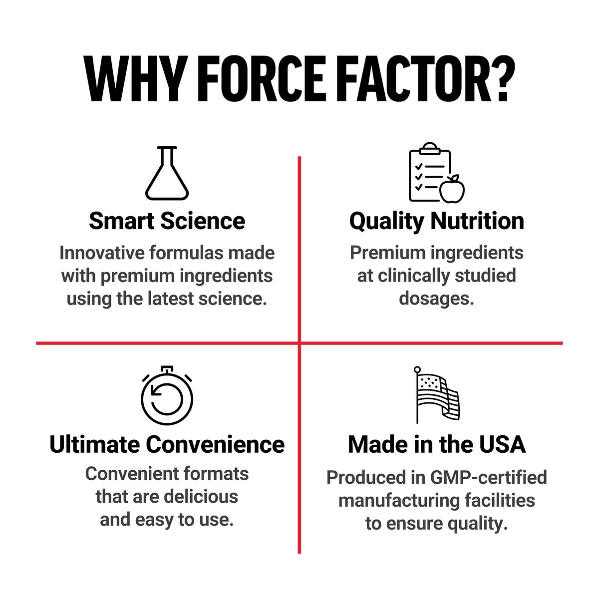 Force Factor DHEA 25mg – Hormonhaushalt & Stimmungsunterstützung für Frauen und Männer, vegan, nicht-GVO, 100 Kapseln