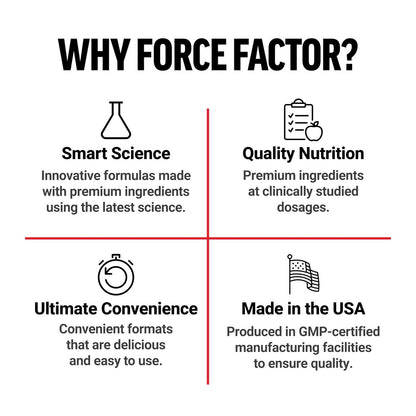 Force Factor DHEA 25mg – Hormonhaushalt & Stimmungsunterstützung für Frauen und Männer, vegan, nicht-GVO, 100 Kapseln