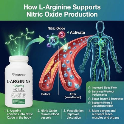 PRISTINE'S L-Arginin 1000mg Kapseln – 90-Tage-Vorrat für Männer & Frauen – Nitric-Oxid-Booster & Pre-Workout – Glasflasche