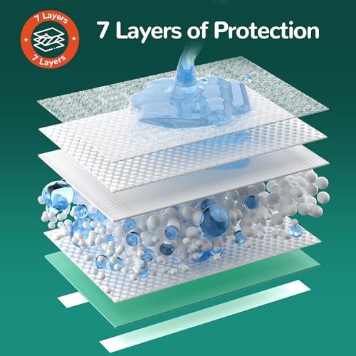 MILDPLUS Einweg-Bettschutzunterlagen mit Klebestreifen 30''x36'', 10 Stück, extra große Inkontinenzunterlagen für Erwachsene, Senioren, Kinder und Haustiere (mit Klebestreifen)