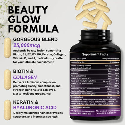 VITBOOST Biotin mit Hyaluronsäure, Kollagen und Keratin – 25000 mcg Haarwuchs-Vitamine für Männer und Frauen – Nägel und Haut, USA hergestellt, drittgeprüft, B1, B2, B3, B6, B7 Komplex – 60 Kapseln