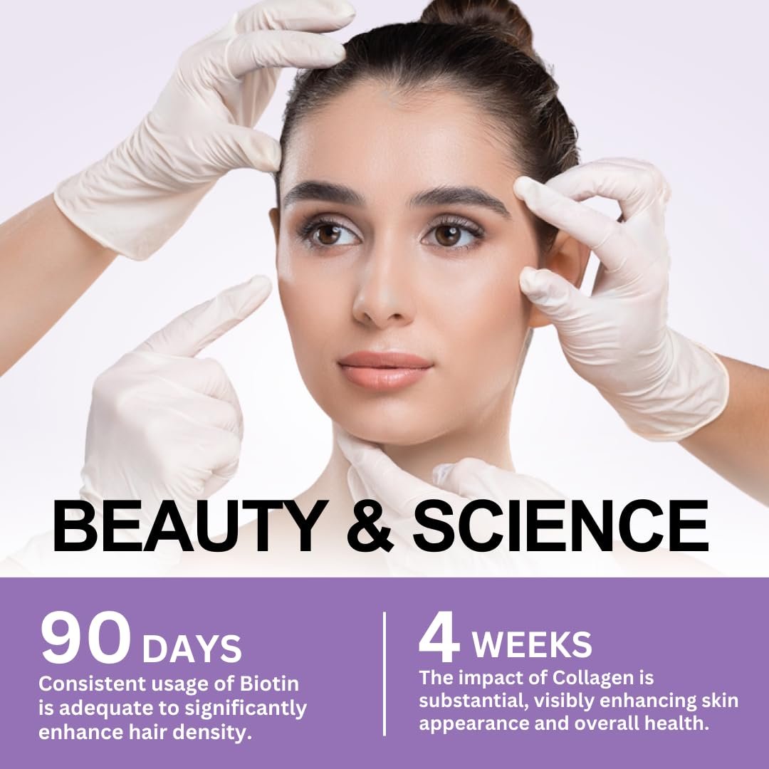 VITBOOST Biotin mit Hyaluronsäure, Kollagen und Keratin – 25000 mcg Haarwuchs-Vitamine für Männer und Frauen – Nägel und Haut, USA hergestellt, drittgeprüft, B1, B2, B3, B6, B7 Komplex – 60 Kapseln