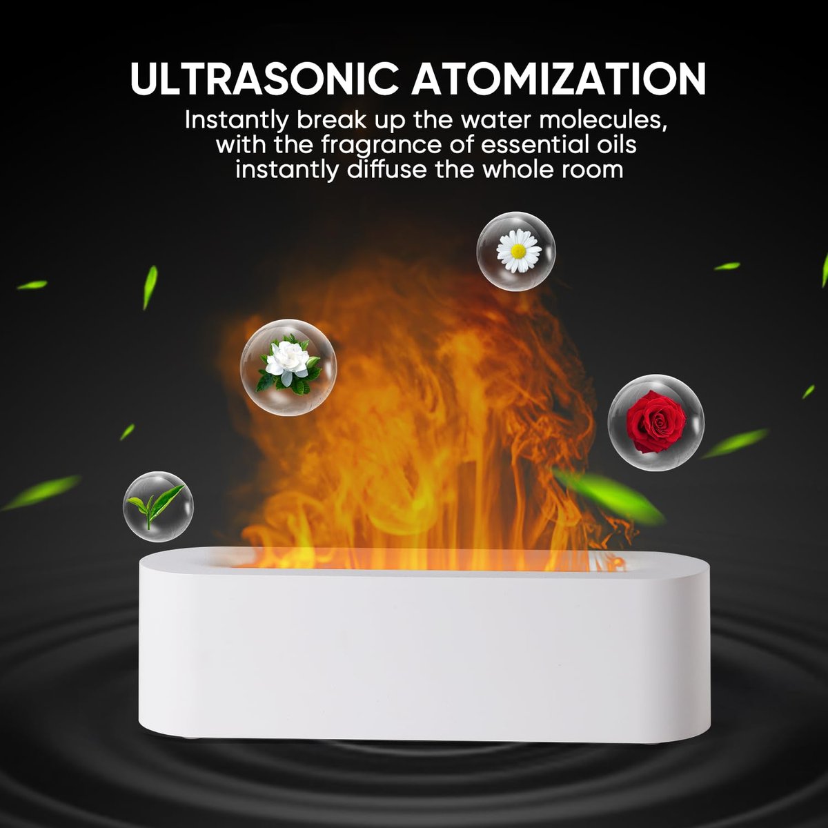 YALEDI Duftöl-Diffusor mit Kaminfeuer-Effekt, 150 ml Ultraschall-Kaltnebel Aromatherapie-Luftbefeuchter, 7 Farben Licht, Timer & Auto-Abschaltung für Zuhause, Raum (Weiß)