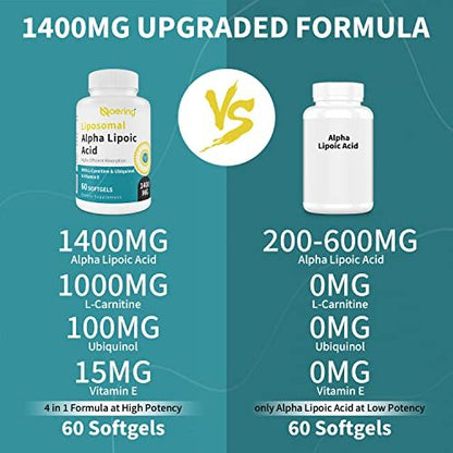 Liposomale Alpha-Liponsäure 1400 mg + L-Carnitin 1000 mg + Ubiquinol 100 mg + Vitamin E – 60 Softgels | Naering