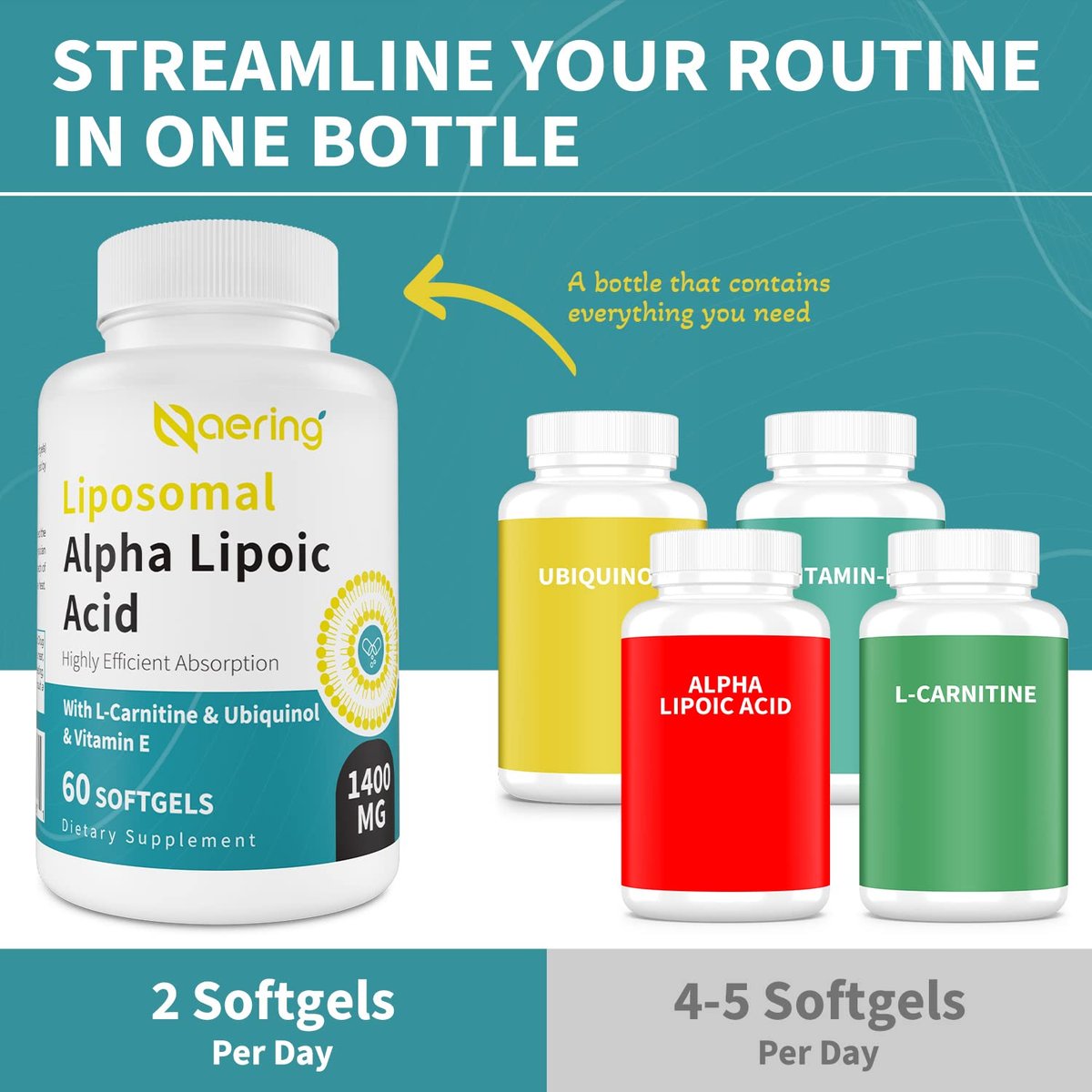 Liposomale Alpha-Liponsäure 1400 mg + L-Carnitin 1000 mg + Ubiquinol 100 mg + Vitamin E – 60 Softgels | Naering