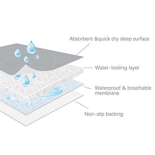 Wasserdichte Inkontinenz-Sitzauflagen 2er-Pack 22x21 Zoll – Graue Saugfähige Stuhlpolster für Erwachsene, Senioren, Kinder, Kleinkinder und Haustiere