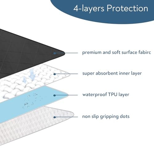 Wasserdichte Inkontinenz-Stuhlauflagen, 4er-Pack wiederverwendbare Sitzschutzpads 22" x 21", waschbare Stuhlschutzbezüge, saugfähige Inkontinenzunterlage für Bett, Rollstuhl, Kind & Haustier - Schwarz