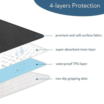 Wasserdichte Inkontinenz-Stuhlauflagen, 4er-Pack wiederverwendbare Sitzschutzpads 22" x 21", waschbare Stuhlschutzbezüge, saugfähige Inkontinenzunterlage für Bett, Rollstuhl, Kind & Haustier - Schwarz