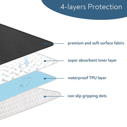 Wasserdichte Inkontinenz-Stuhlauflagen, 4er-Pack wiederverwendbare Sitzschutzpads 22" x 21", waschbare Stuhlschutzbezüge, saugfähige Inkontinenzunterlage für Bett, Rollstuhl, Kind & Haustier - Schwarz