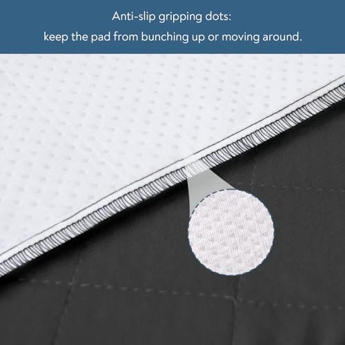 Wasserdichte Inkontinenz-Stuhlauflagen, 4er-Pack wiederverwendbare Sitzschutzpads 22" x 21", waschbare Stuhlschutzbezüge, saugfähige Inkontinenzunterlage für Bett, Rollstuhl, Kind & Haustier - Schwarz