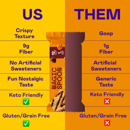 Magic Spoon Treats - 8 Glutenfreie Proteinriegel, Schokolade Erdnussbutter - High Protein Glutenfreier Snack - Zucker- & Getreidefreier Protein-Cerealienriegel - Low Carb & Keto-freundlich - Gesunde Snacks
