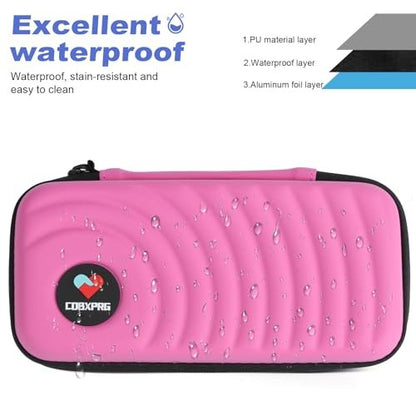 CDBXPRG Insulin-Kühler Reiseetui, Diabetiker Kühlpack-Organizer-Tasche mit 2 wiederverwendbaren Kühlakkus für Insulin-Pens und andere Medikamente, Pink