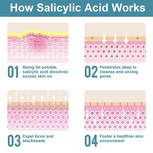 1 LB Salicylsäure-Pulver kosmetische Qualität, reine Inhaltsstoffe für die Haut ohne Zusätze, BHA-Peeling für DIY-Reiniger, Toner, Shampoo, Körperwäsche, Lotion