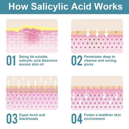 1 LB Salicylsäure-Pulver kosmetische Qualität, reine Inhaltsstoffe für die Haut ohne Zusätze, BHA-Peeling für DIY-Reiniger, Toner, Shampoo, Körperwäsche, Lotion