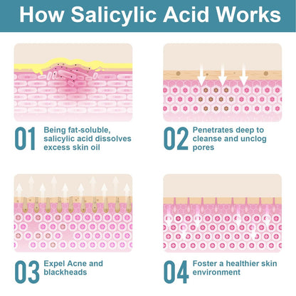 1 LB Salicylsäure-Pulver kosmetische Qualität, reine Inhaltsstoffe für die Haut ohne Zusätze, BHA-Peeling für DIY-Reiniger, Toner, Shampoo, Körperwäsche, Lotion