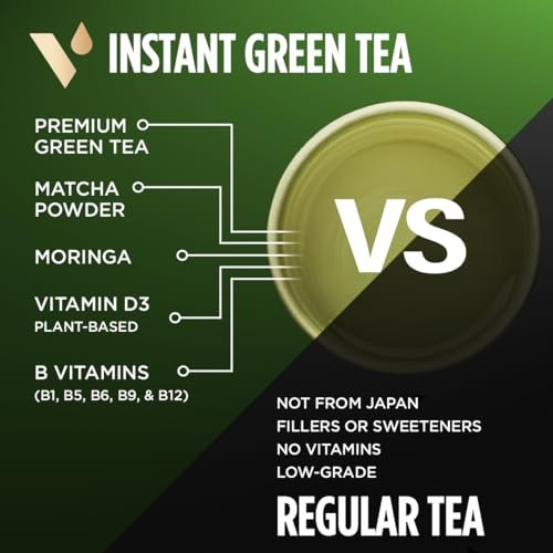 VitaCup Grüner Tee Instant-Päckchen – Energie & Entgiftung mit Matcha, Moringa, B-Vitaminen, D3, Ballaststoffen – Keto, Paleo, Vegan – 10 Einzelportionen