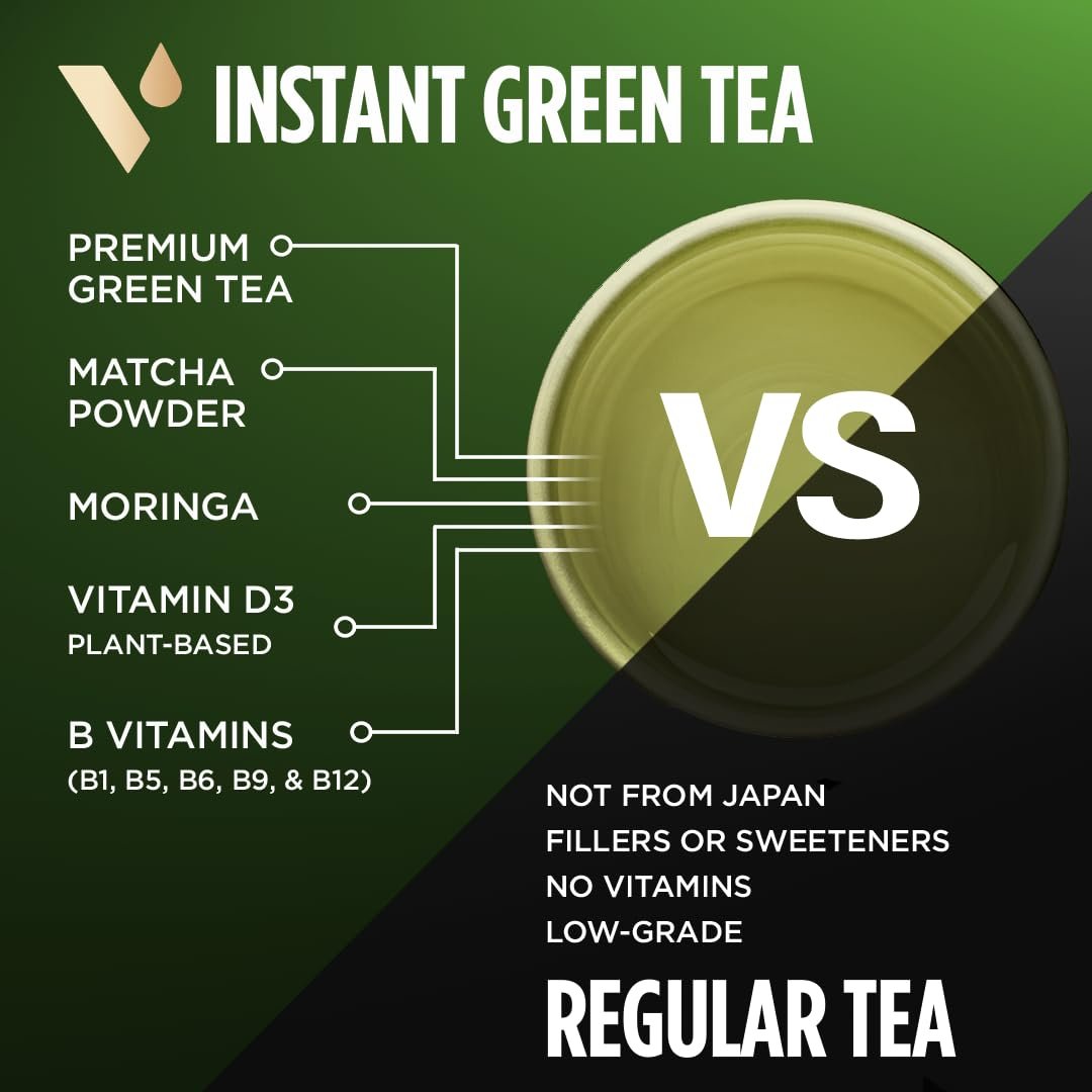 VitaCup Grüner Tee Instant-Päckchen – Energie & Entgiftung mit Matcha, Moringa, B-Vitaminen, D3, Ballaststoffen – Keto, Paleo, Vegan – 10 Einzelportionen