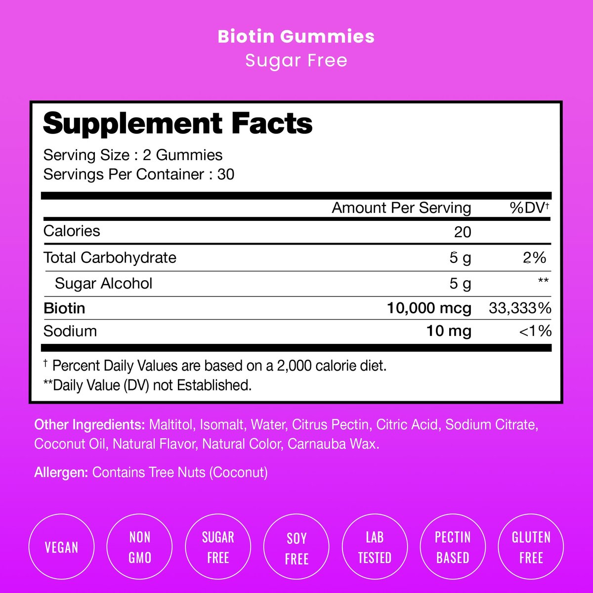 NutraChamps Zuckerfreie Biotin Gummies 10000mcg [Hochdosiert] - Gesunde Haare, Haut & Nägel für Frauen, Männer & Kinder - 5000mcg pro Gummibärchen - Vegan, Nicht-GVO, Haargesundheits-Vitamine - Himbeere