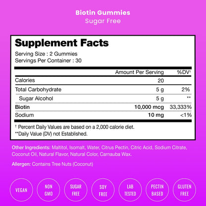 NutraChamps Zuckerfreie Biotin Gummies 10000mcg [Hochdosiert] - Gesunde Haare, Haut & Nägel für Frauen, Männer & Kinder - 5000mcg pro Gummibärchen - Vegan, Nicht-GVO, Haargesundheits-Vitamine - Himbeere
