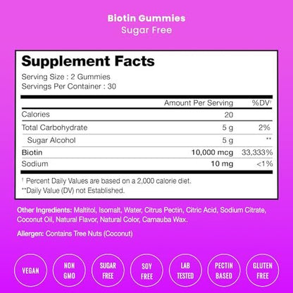 NutraChamps Zuckerfreie Biotin Gummies 10000mcg [Hochdosiert] - Gesunde Haare, Haut & Nägel für Frauen, Männer & Kinder - 5000mcg pro Gummibärchen - Vegan, Nicht-GVO, Haargesundheits-Vitamine - Himbeere