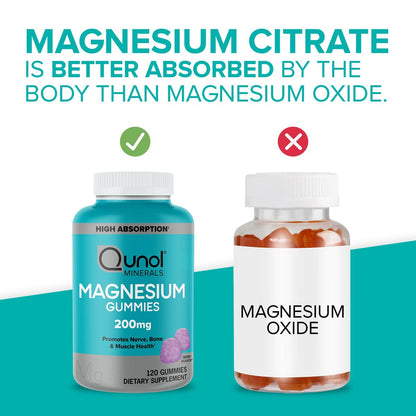 Qunol Magnesium Gummies für Erwachsene - 200 mg elementares Magnesium (aus 1.750 mg Magnesiumcitrat) - Hoch absorbierbares Magnesiumpräparat - Unterstützt Nerven-, Knochen- und Muskelfunktion - Vegetarisch - 120 Stück