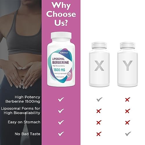 KoNefancy Berberin HCL Kapseln 1500mg – Liposomale Berberin Kapseln mit hoher Bioverfügbarkeit, GLP-1 Unterstützung und AMPK-Aktivator, Laborgeprüft, Nicht-GVO, Zuckerfrei, 60 Weichkapseln
