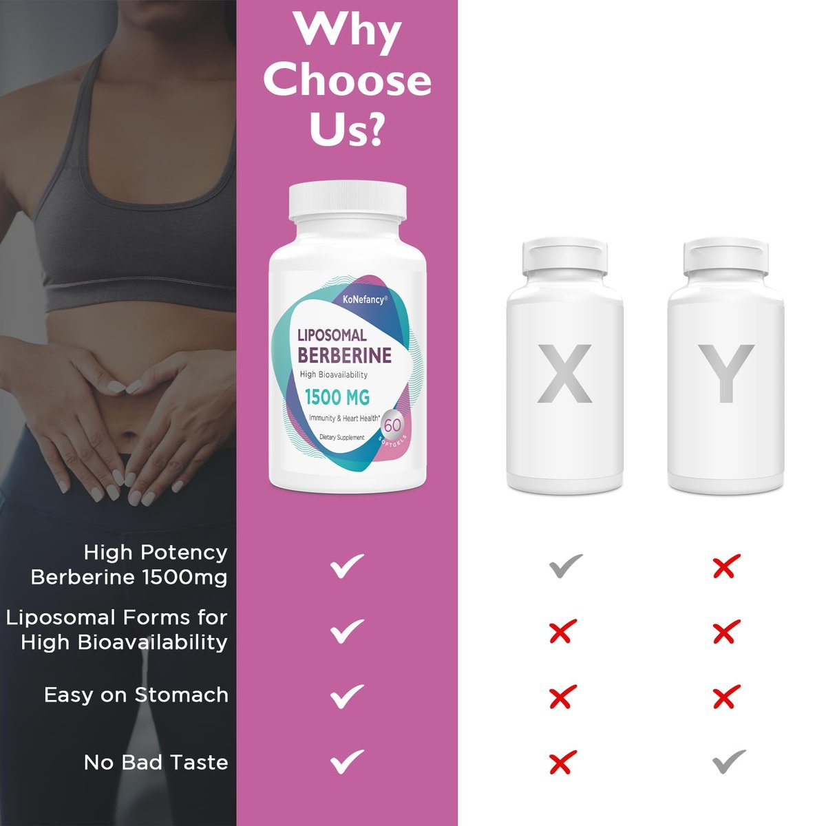 KoNefancy Berberin HCL Kapseln 1500mg – Liposomale Berberin Kapseln mit hoher Bioverfügbarkeit, GLP-1 Unterstützung und AMPK-Aktivator, Laborgeprüft, Nicht-GVO, Zuckerfrei, 60 Weichkapseln