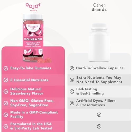 GOJOY NATURALS Pranatale Gummis mit Cholin & DHA – Präkonzeption, Schwangerschaft & Postnatale Vitamine für Frauen – Cholin 250 mg + DHA 150 mg – Vegan, Zuckerfrei, Nicht-GVO
