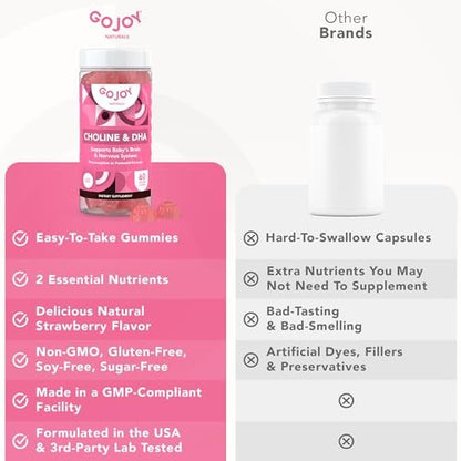 GOJOY NATURALS Pranatale Gummis mit Cholin & DHA – Präkonzeption, Schwangerschaft & Postnatale Vitamine für Frauen – Cholin 250 mg + DHA 150 mg – Vegan, Zuckerfrei, Nicht-GVO