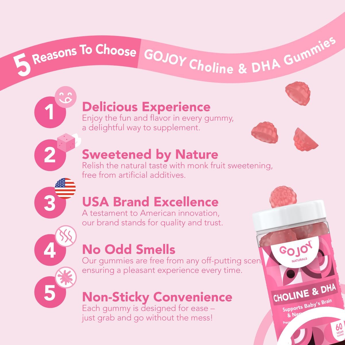 GOJOY NATURALS Pranatale Gummis mit Cholin & DHA – Präkonzeption, Schwangerschaft & Postnatale Vitamine für Frauen – Cholin 250 mg + DHA 150 mg – Vegan, Zuckerfrei, Nicht-GVO