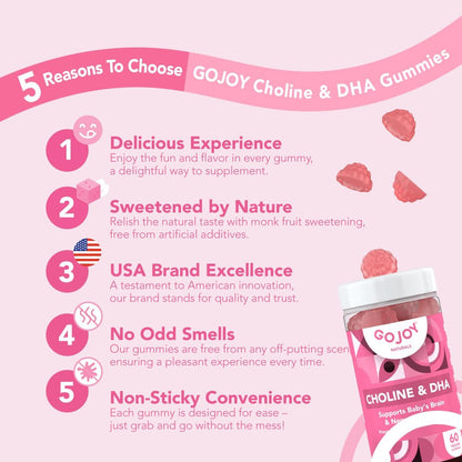 GOJOY NATURALS Pranatale Gummis mit Cholin & DHA – Präkonzeption, Schwangerschaft & Postnatale Vitamine für Frauen – Cholin 250 mg + DHA 150 mg – Vegan, Zuckerfrei, Nicht-GVO
