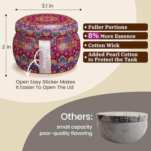 TranquilBliss Duftkerzen-Set, 4er-Pack Sojawachs-Kerzen, 120 Stunden Brenndauer, ideales Geschenk für Frauen, Geburtstagsgeschenke