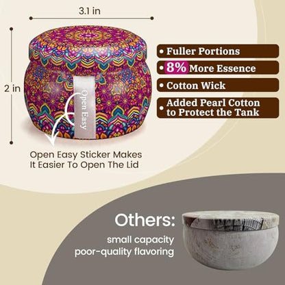 TranquilBliss Duftkerzen-Set, 4er-Pack Sojawachs-Kerzen, 120 Stunden Brenndauer, ideales Geschenk für Frauen, Geburtstagsgeschenke