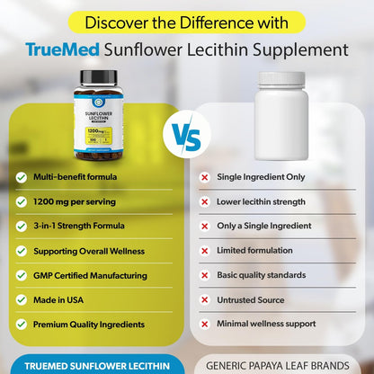 TRUEMED Bio Sonnenblumen-Lecithin 1200 mg – Stillergänzung für Mütter – Unterstützt Milchfluss, verstopfte Milchgänge, Gehirn- & Lebergesundheit – Sojafrei, Nicht-GVO – 100 Weichkapseln
