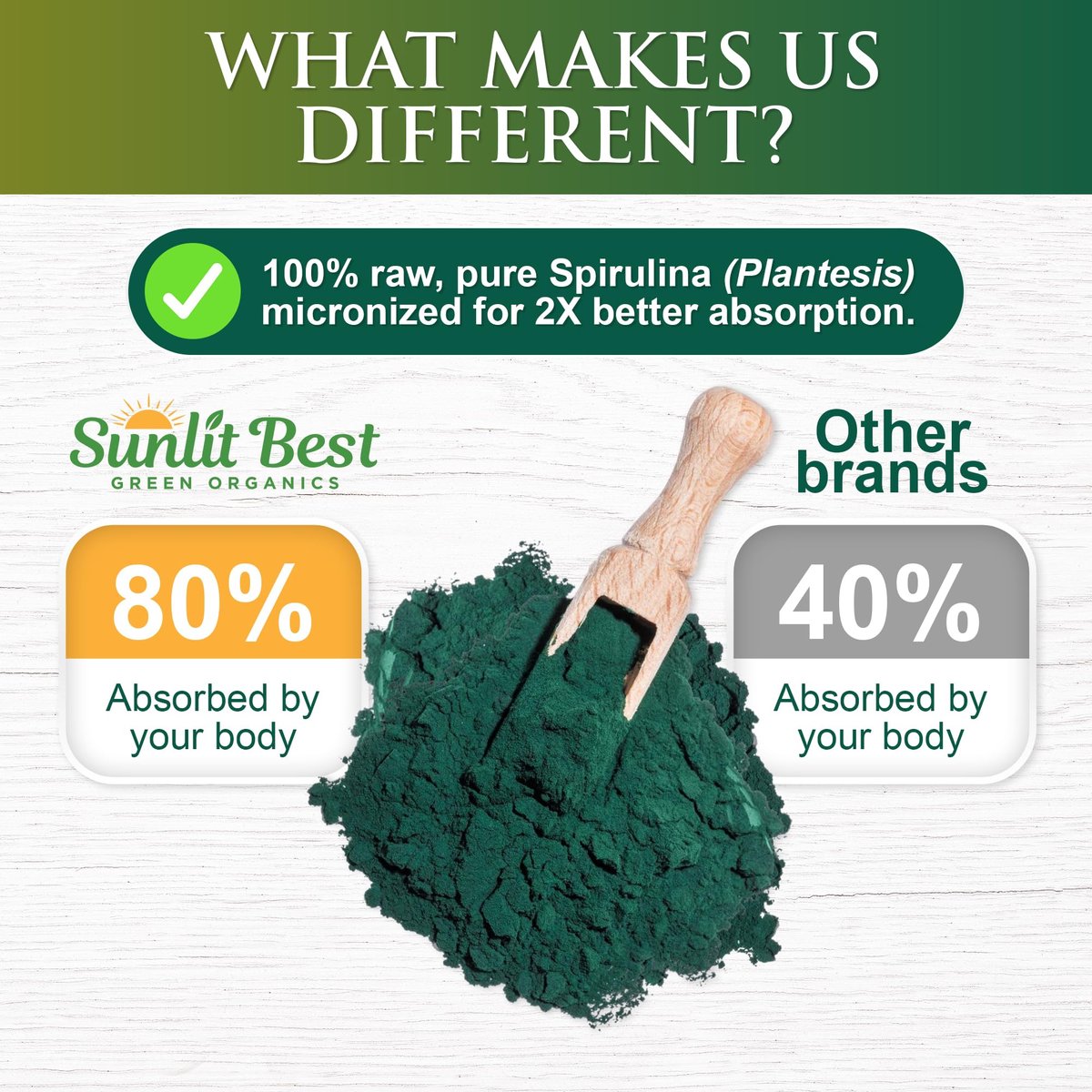 Sunlit Best Spirulina Pulver Bio USDA - Chlorophyll, schnelle Aufnahme, Blaugrüne Mikroalge, Roh-Vegan-Protein - Nicht-GVO, Glutenfrei Superfood Energie, Darm-, Immununterstützung - 227 g