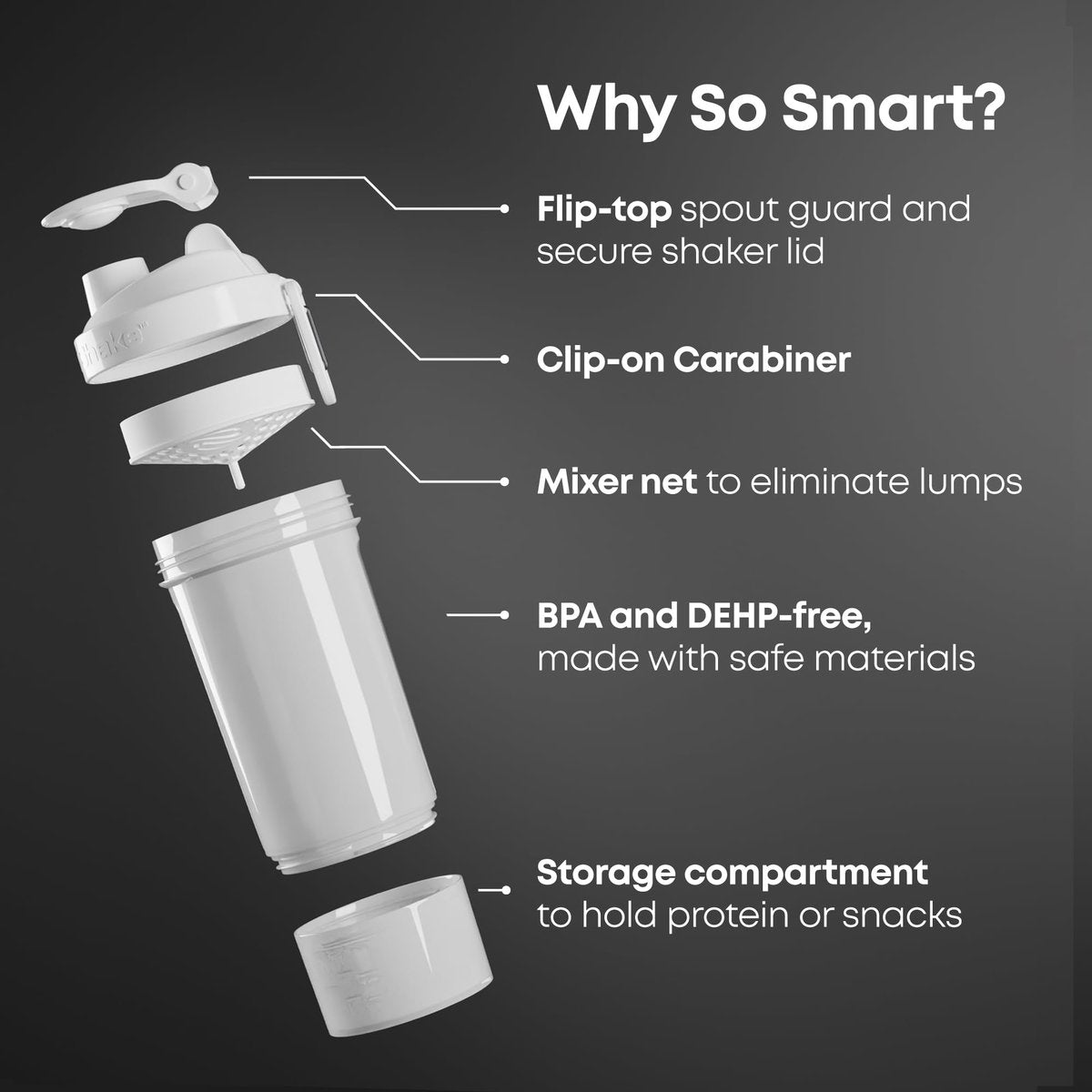 Smartshake O2GO ONE 4er-Pack Protein Shaker Flasche 800 ml | 27 oz – Auslaufsicherer Schraubdeckel – BPA-frei – Unisex – Nebelgrau, Armeegrün, Schwarz, Marineblau