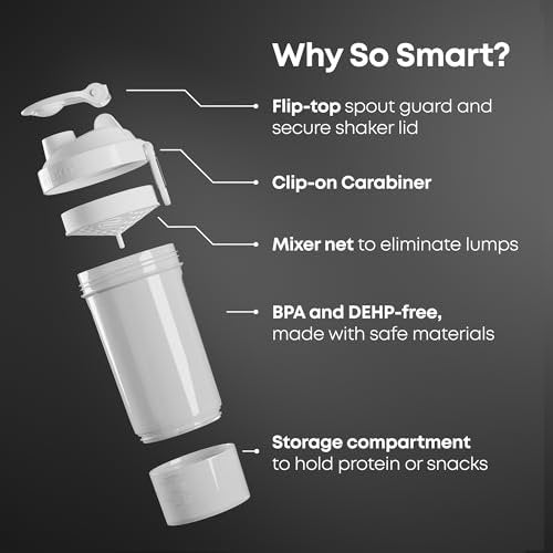Smartshake O2GO ONE 4er-Pack Protein Shaker Flasche 800 ml | 27 oz – Auslaufsicherer Schraubdeckel – BPA-frei – Unisex – Nebelgrau, Armeegrün, Schwarz, Marineblau