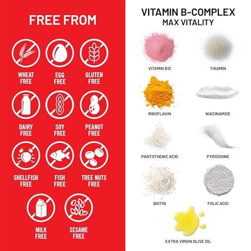 NatureWise Vitamin B Komplex für Frauen und Männer – mit Folsäure, Biotin, B1, B2, B3, B6, B12 – Unterstützt Zellenergie und geistige Klarheit – Gluten- & laktosefrei, ohne Gentechnik – 60 Softgels (2-Monats-Vorrat)