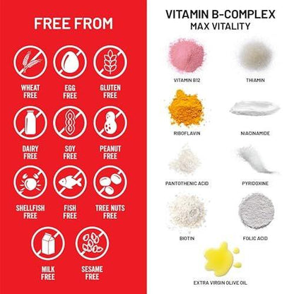 NatureWise Vitamin B Komplex für Frauen und Männer – mit Folsäure, Biotin, B1, B2, B3, B6, B12 – Unterstützt Zellenergie und geistige Klarheit – Gluten- & laktosefrei, ohne Gentechnik – 60 Softgels (2-Monats-Vorrat)
