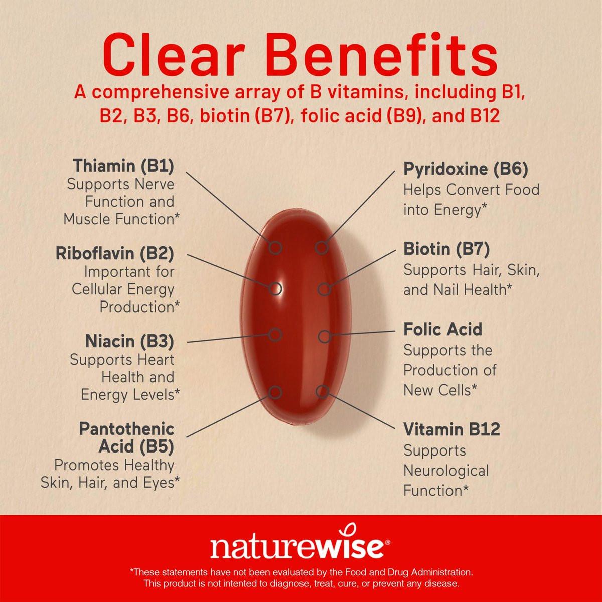 NatureWise Vitamin B Komplex für Frauen und Männer – mit Folsäure, Biotin, B1, B2, B3, B6, B12 – Unterstützt Zellenergie und geistige Klarheit – Gluten- & laktosefrei, ohne Gentechnik – 60 Softgels (2-Monats-Vorrat)