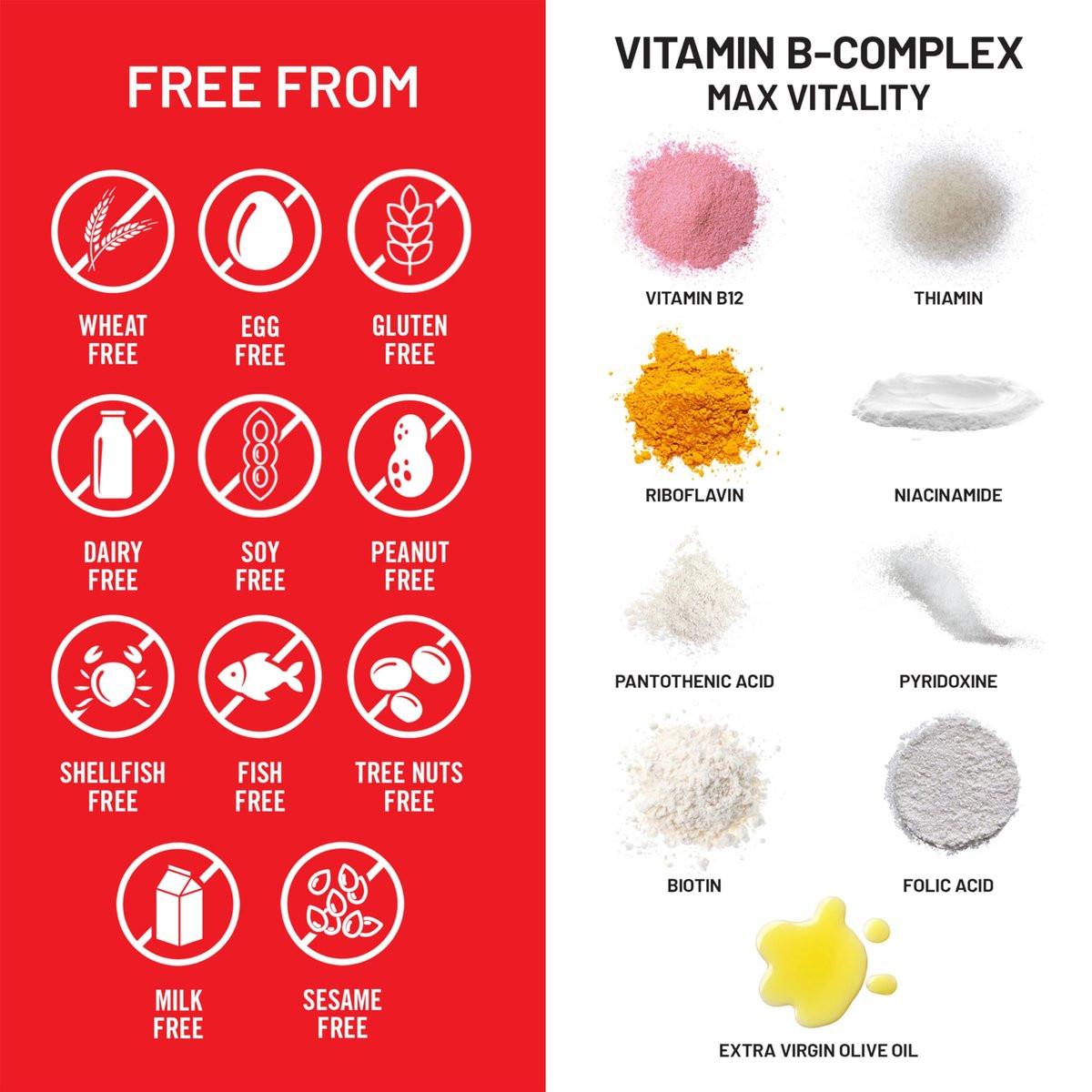 NatureWise Vitamin B Komplex für Frauen und Männer – mit Folsäure, Biotin, B1, B2, B3, B6, B12 – Unterstützt Zellenergie und geistige Klarheit – Gluten- & laktosefrei, ohne Gentechnik – 60 Softgels (2-Monats-Vorrat)