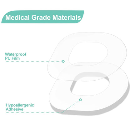 Omnipod 5 Überpflaster wasserdicht, 60 Stück klare Klebepflaster für Pod Pals OmniPod 5, hypoallergen & latexfrei, langanhaltender Schutz