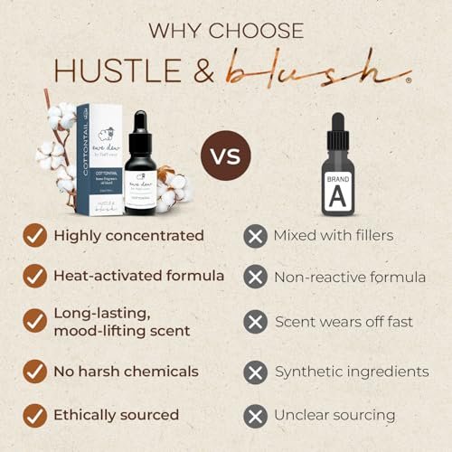Hustle & Blush Ätherisches Öl für Trocknerbälle, 15ml Cottontail, natürlicher Wäscheduft, langanhaltender Frischeduft, Wolltrocknerbälle ideal für Diffuser, Kerzenherstellung, Mehrzweck für Zuhause & DIY