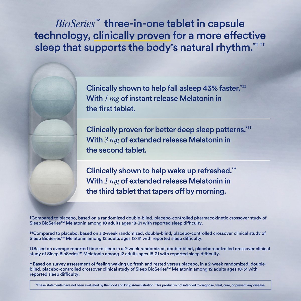 Ritual Sleep Melatonin 5mg – BioSeries Zeitfreisetzungskapseln für nächtliche Schlafunterstützung – Vegan – Ohne Arzneimittel – Vanille – 20 Kapseln