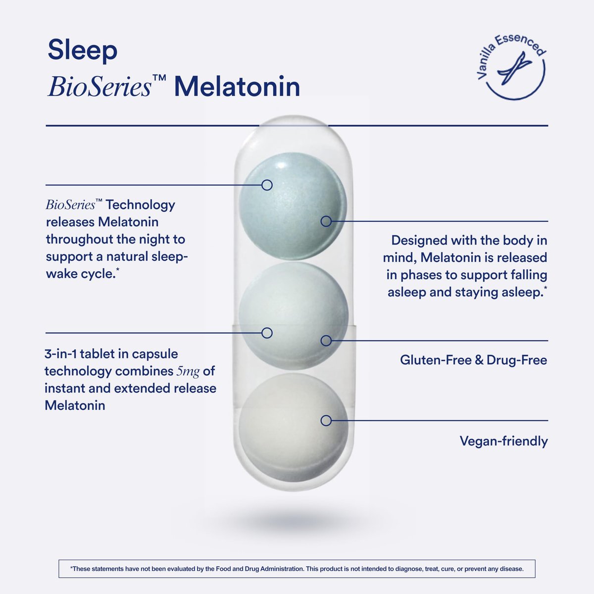Ritual Sleep Melatonin 5mg – BioSeries Zeitfreisetzungskapseln für nächtliche Schlafunterstützung – Vegan – Ohne Arzneimittel – Vanille – 20 Kapseln