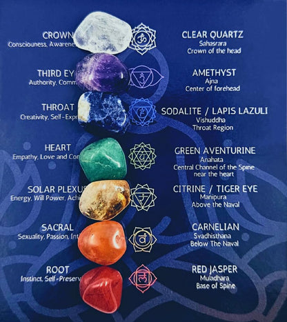 Kristalle und Heilsteine Premium Kit Samtbeutel - 7 Chakra Steine Set, E-Book, Geschenk (Winzige 7 Chakra Steine)